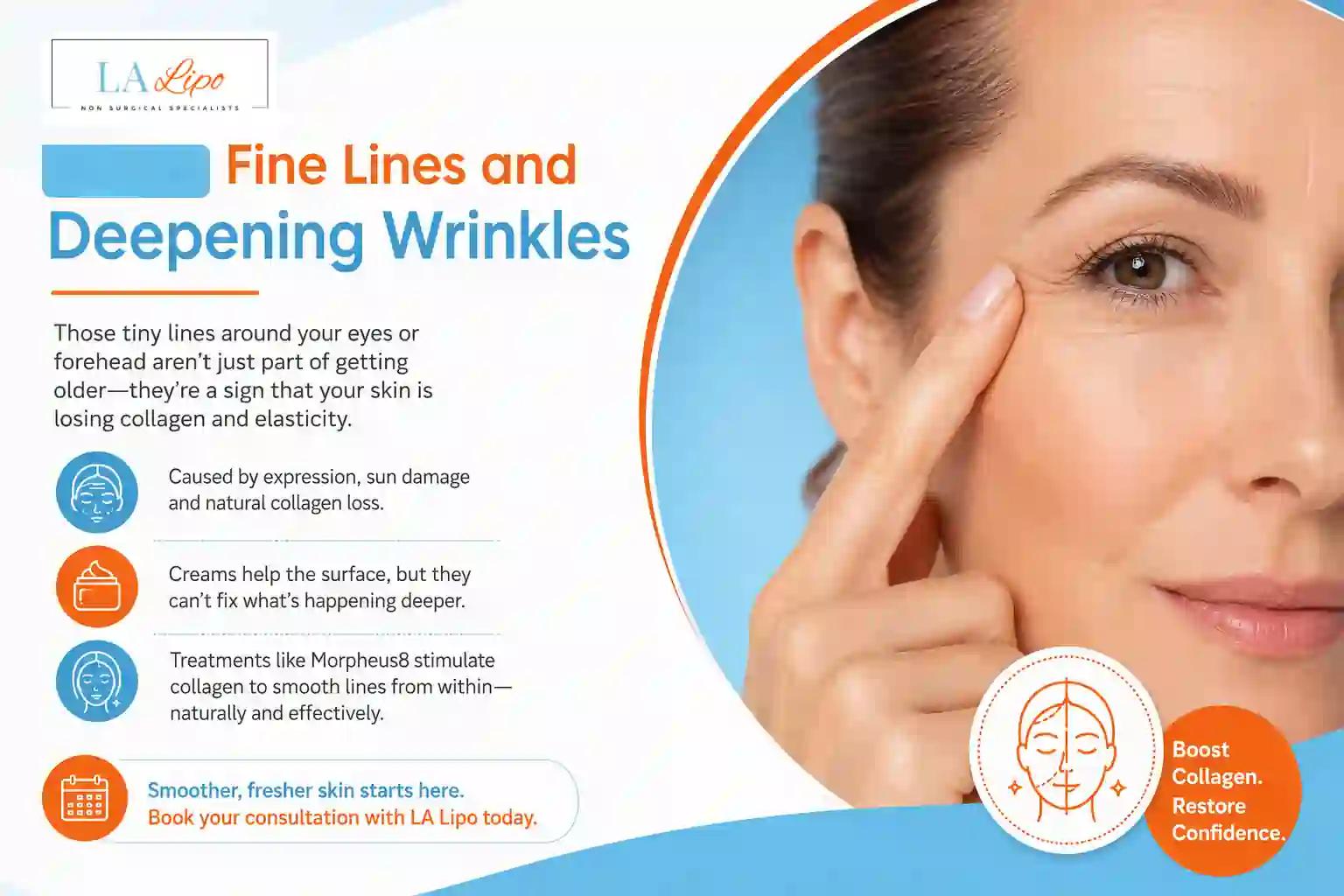 Sign #2: Fine Lines and Deepening Wrinkles Greater London (Croydon)
